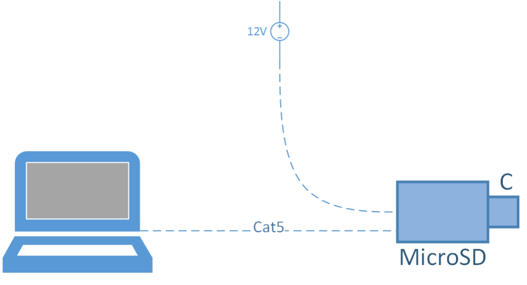 sc-setup-1