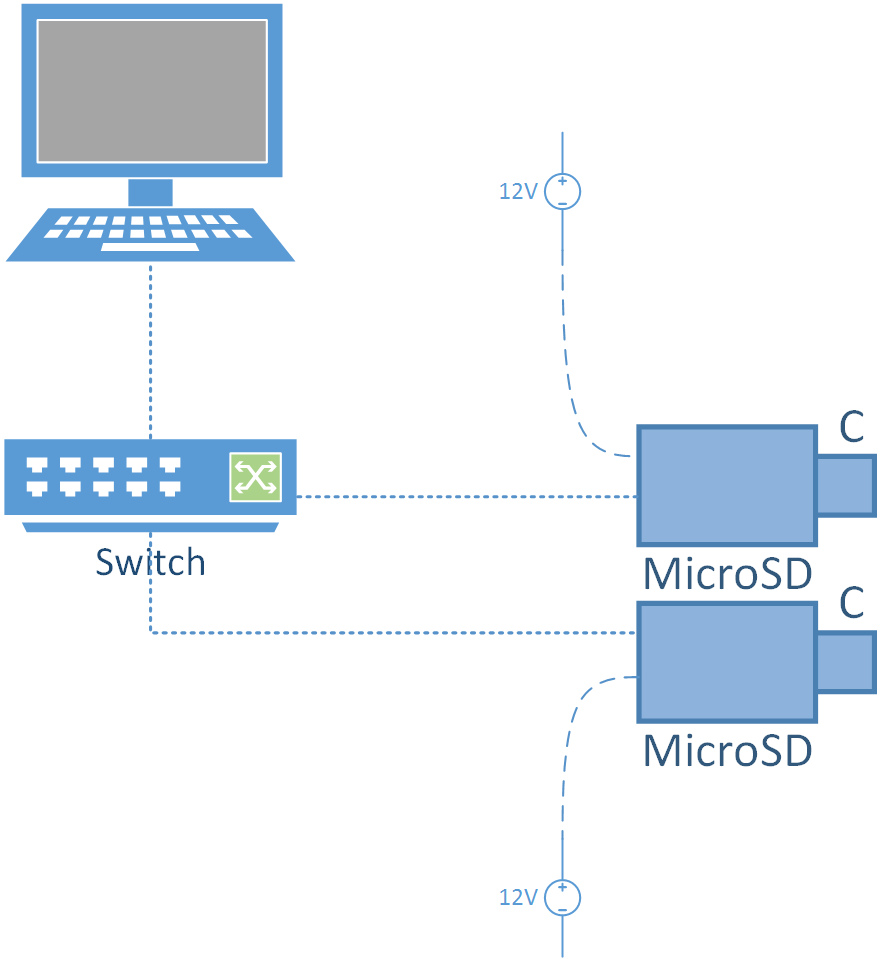 sc-setup-3-switch-12v
